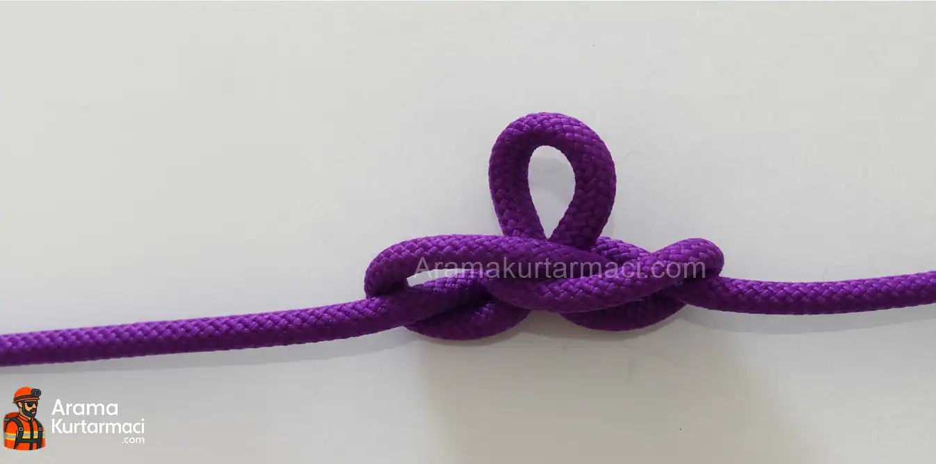 Dağcılıkta Kullanılan Düğümler Nelerdir ? 9 Düğüm 8 Alpin Kelebek Düğümü İp Ortası Nedir Nasıl Yapılır
