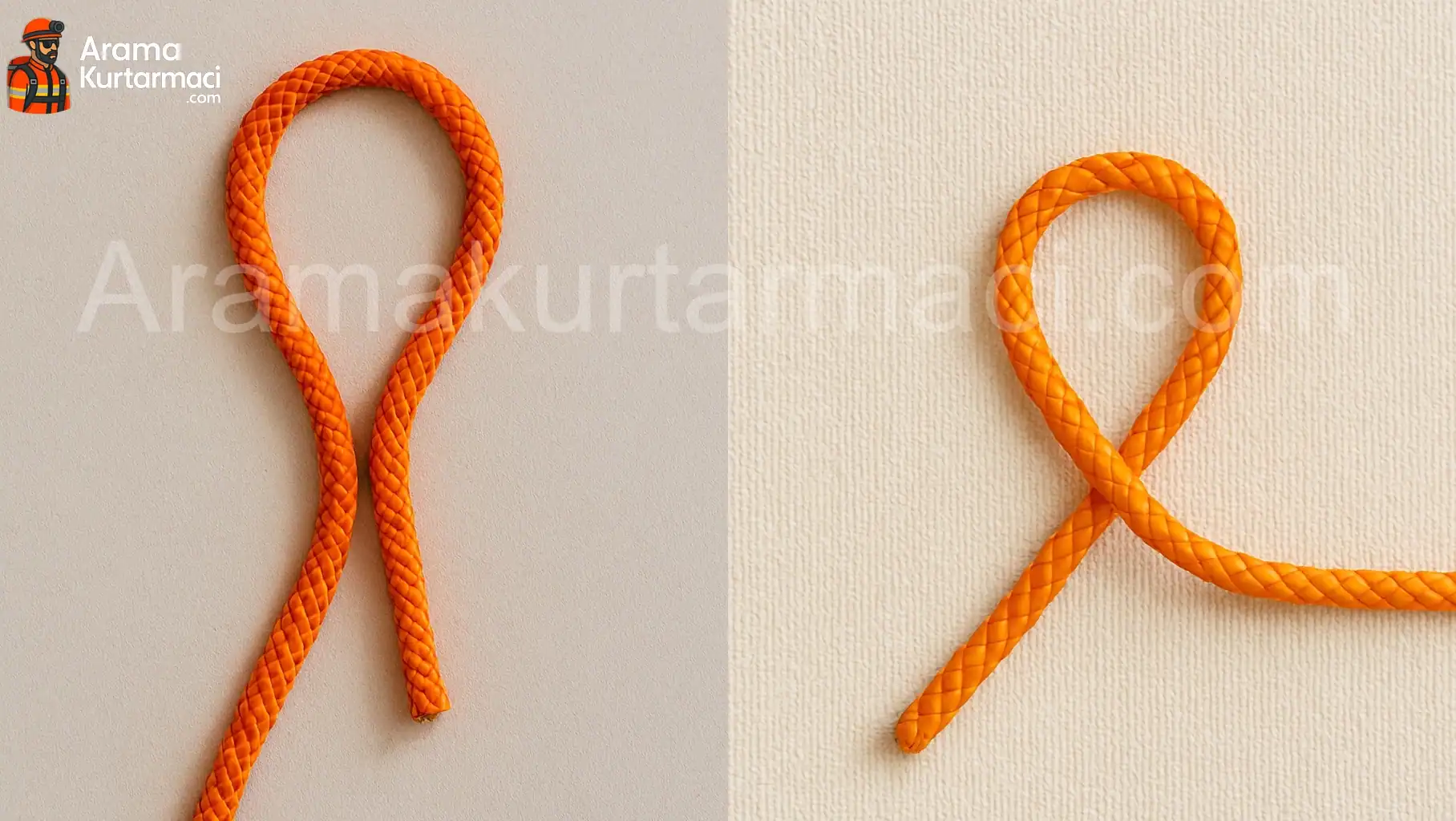 Dağcılıkta Kullanılan Düğümler Nelerdir ? 9 Düğüm 2 Düğüm Başlatıcılar Sol tarafta gördüğünüz "Yarım Göz (Yarım Lop)" Sağ tarafta gördüğünüz "Tam Göz (Tam Lop)"