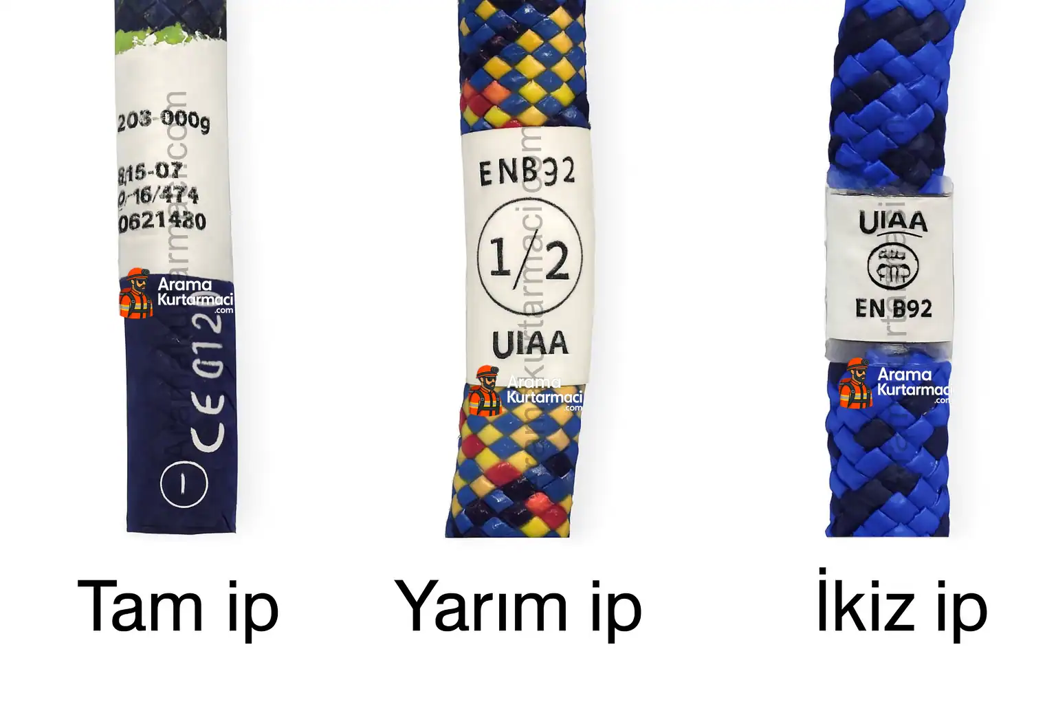 Kurtarmada Kullanılan İpler ve Düğümler 2 Tam İp, Yarım İp, İkiz İp Nedir?