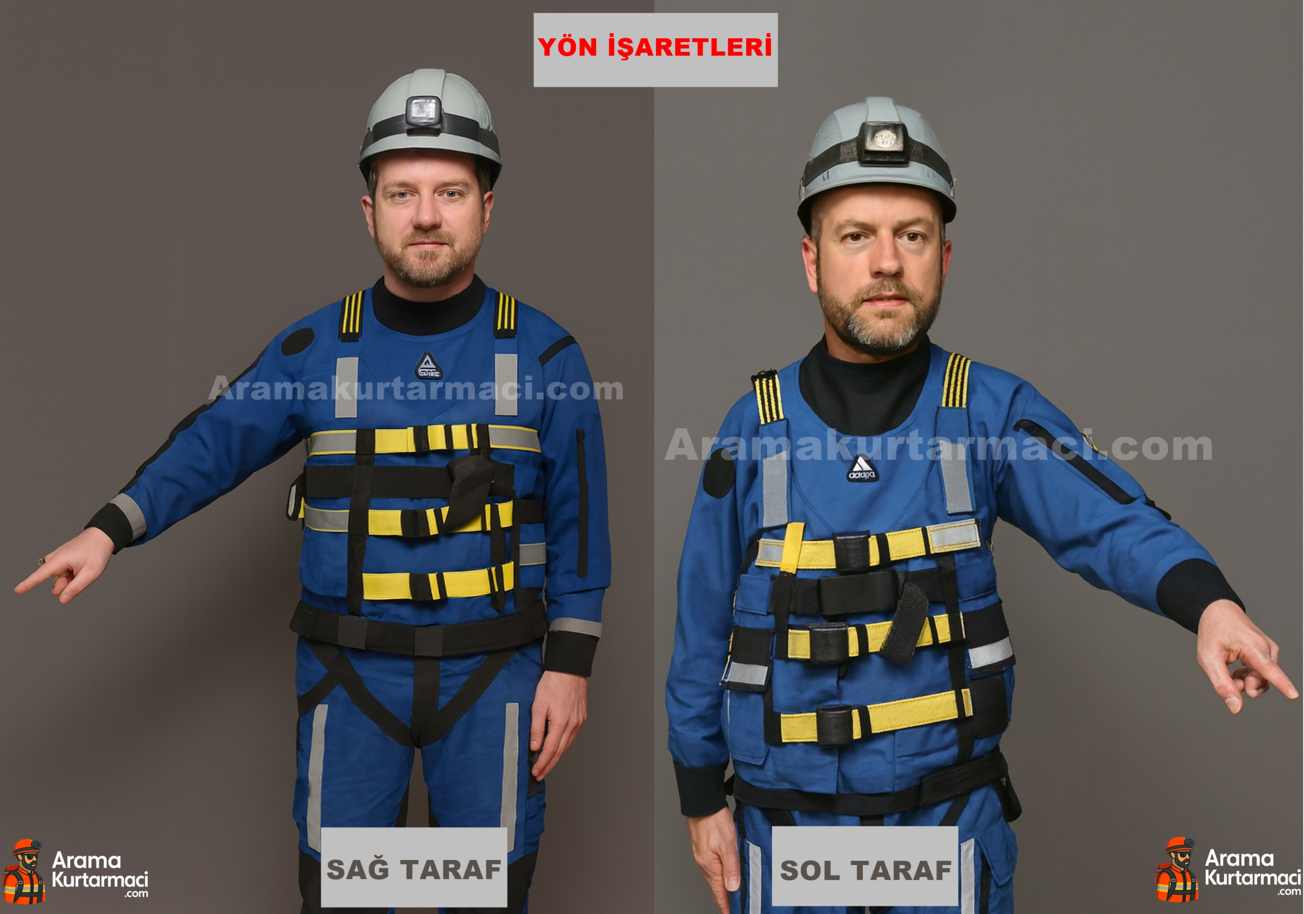 Yön İşaretleri Suda Arama Kurtarma