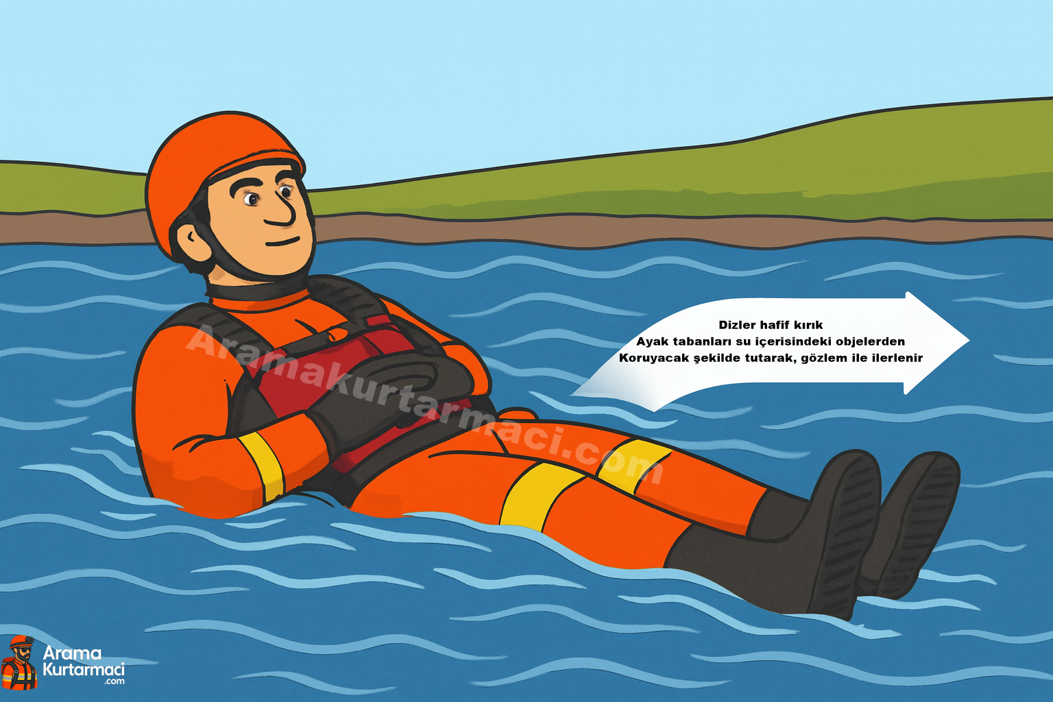 Suda Arama Kurtarma Güvenli Yüzme Tekniği